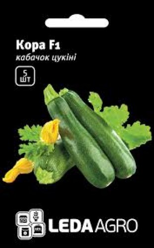145