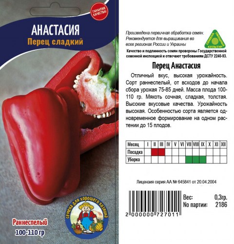 Перец Анастасия