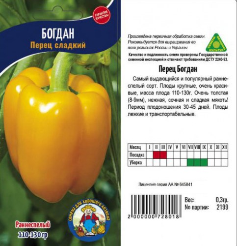 Перец Богдан