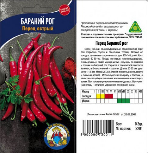 Перец БАРАНИЙ РОГ