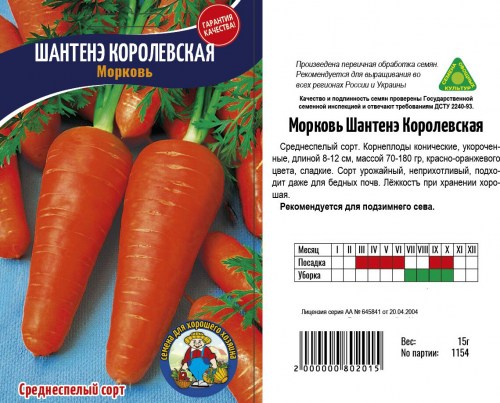 Морковь Шантенэ Королевская